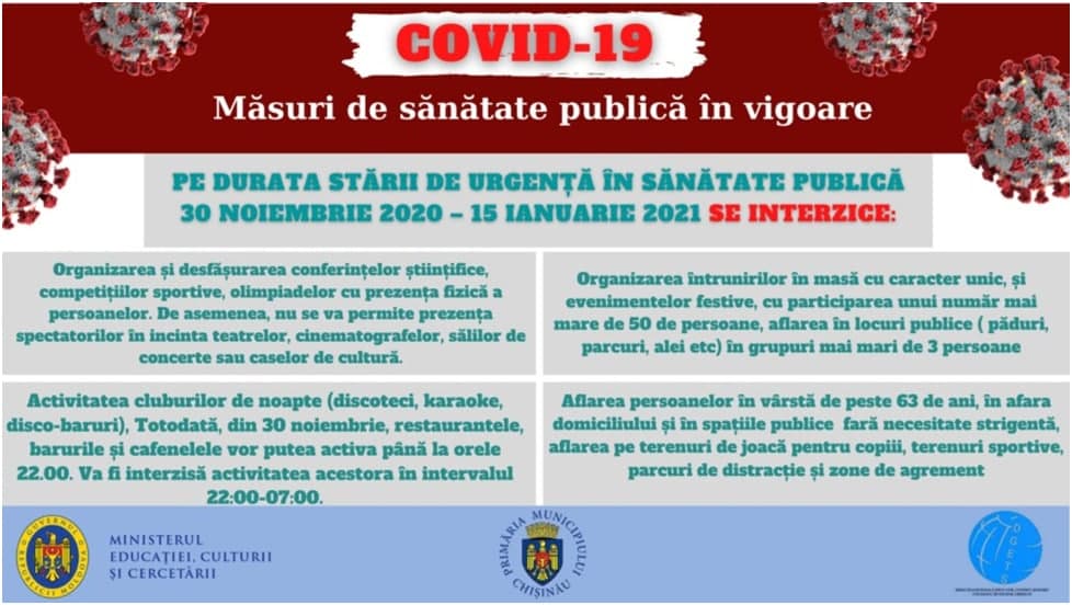 Noi măsuri de prevenire și control a infecției COVID-19, aprobate de CNESP!